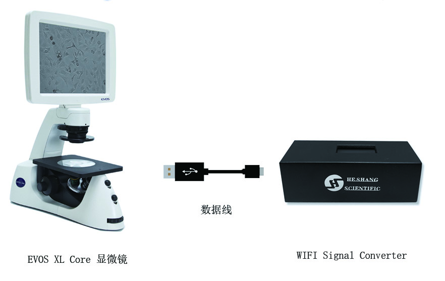 WIFI Signal converter正式上市